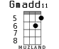 Gmadd11 for ukulele - option 3