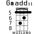 Gmadd11 for ukulele - option 4