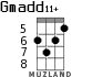 Gmadd11+ for ukulele - option 3
