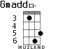 Gmadd13- for ukulele - option 2