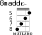 Gmadd13- for ukulele - option 3