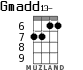 Gmadd13- for ukulele - option 4