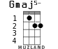 Gmaj5- for ukulele - option 1