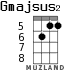 Gmajsus2 for ukulele - option 2