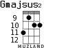 Gmajsus2 for ukulele - option 4