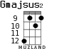 Gmajsus2 for ukulele - option 5