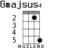 Gmajsus4 for ukulele - option 2
