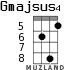 Gmajsus4 for ukulele - option 4