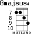 Gmajsus4 for ukulele - option 5