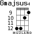 Gmajsus4 for ukulele - option 8