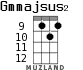 Gmmajsus2 for ukulele - option 3
