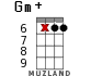 Gm+ for ukulele - option 12