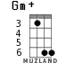 Gm+ for ukulele - option 4