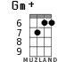 Gm+ for ukulele - option 5