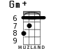 Gm+ for ukulele - option 6