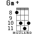 Gm+ for ukulele - option 7