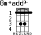 Gm+add9- for ukulele - option 2