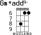 Gm+add9- for ukulele - option 3