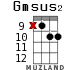 Gmsus2 for ukulele - option 16