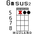 Gmsus2 for ukulele - option 20