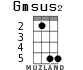 Gmsus2 for ukulele - option 3