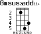 Gmsus2add11+ for ukulele - option 2