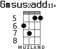 Gmsus2add11+ for ukulele - option 4