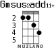 Gmsus2add11+ for ukulele - option 1