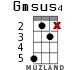 Gmsus4 for ukulele - option 13