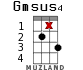 Gmsus4 for ukulele - option 15