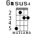 Gmsus4 for ukulele - option 3