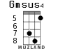 Gmsus4 for ukulele - option 8