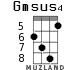 Gmsus4 for ukulele - option 9