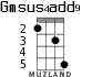 Gmsus4add9 for ukulele - option 3