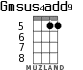 Gmsus4add9 for ukulele - option 1