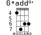 G+add9+ for ukulele - option 3