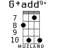 G+add9+ for ukulele - option 4