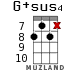 G+sus4 for ukulele - option 11