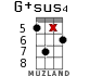 G+sus4 for ukulele - option 14