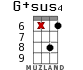 G+sus4 for ukulele - option 17