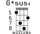 G+sus4 for ukulele - option 6