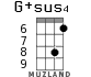 G+sus4 for ukulele - option 7