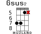 Gsus2 for ukulele - option 13