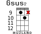 Gsus2 for ukulele - option 15
