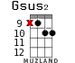 Gsus2 for ukulele - option 16