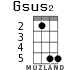 Gsus2 for ukulele - option 3