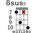 Gsus2 for ukulele - option 21