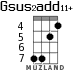 Gsus2add11+ for ukulele - option 3