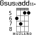 Gsus2add11+ for ukulele - option 4