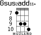 Gsus2add11+ for ukulele - option 5